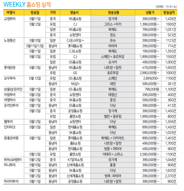 뉴스 사진